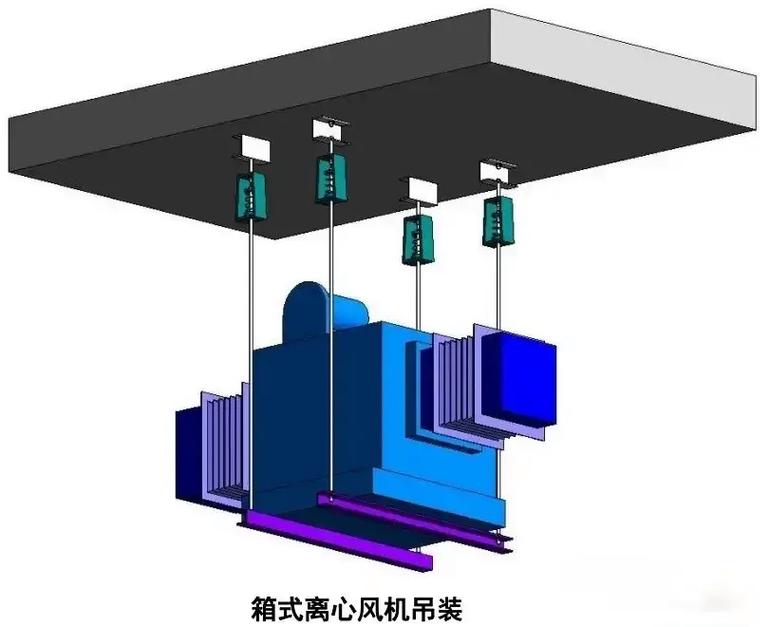风机噪音解决方案：设备选型、安装技巧与隔音材料应用指南