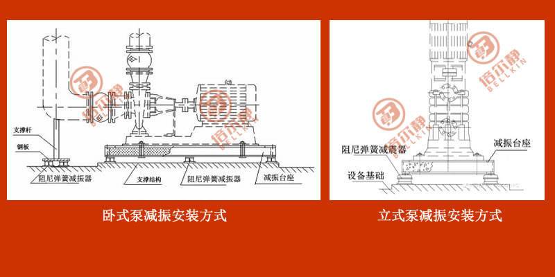 水泵房噪声治理措施：吸音材料与减振垫的有效应用